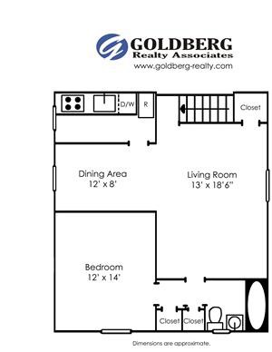 One Bedroom 1 bath One Bedroom 1 bath